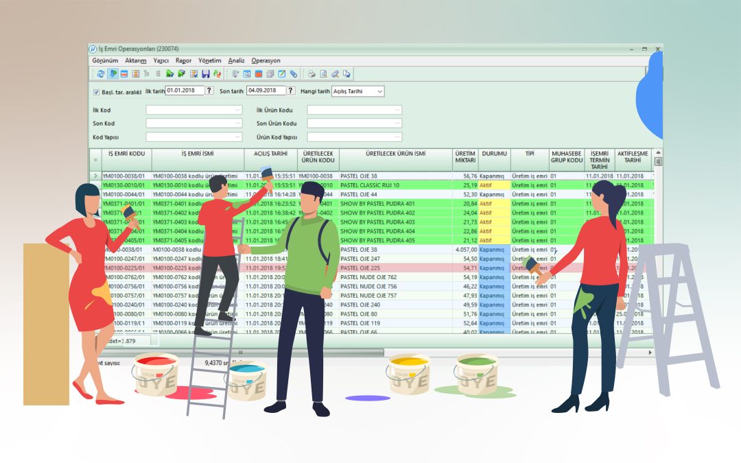 Alansal Renklendirme